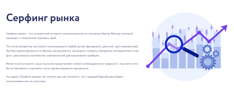 [Арина Веспер] [Vesperfin] Серфинг рынка 2 (2024)_0.png